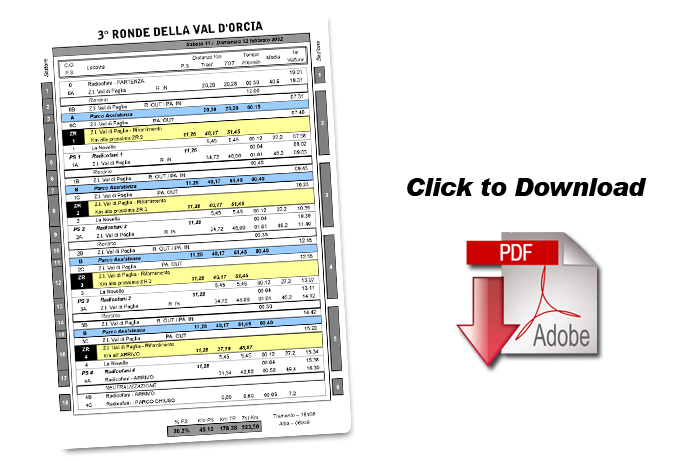 Tabella tempi 8° Ronde della Val D'Orcia 2016